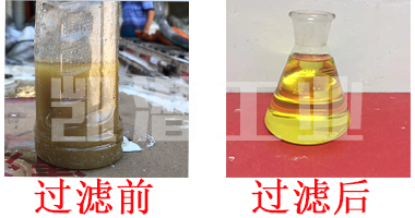 過濾對比 過濾對比